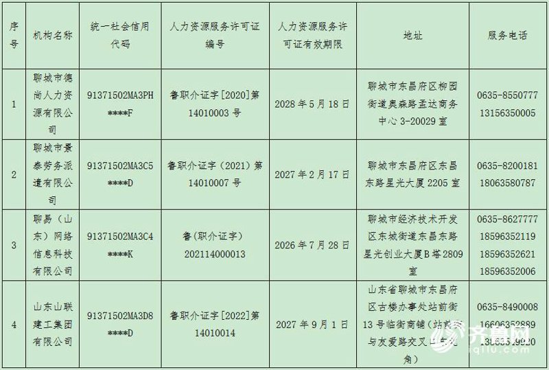 聊城求职