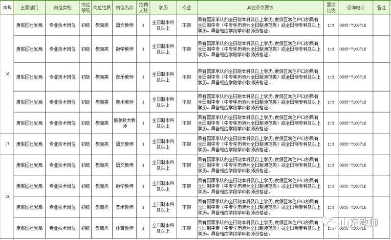 聊城教师招聘
